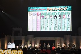 キャラクター人気投票の結果は……? 緑川光さんの登場に会場が沸いた3日目の模様をリポート【テイルズ オブ フェスティバル 2017】_42
