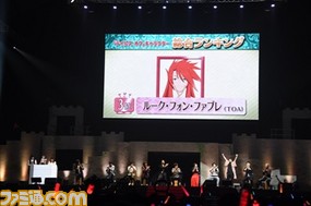 キャラクター人気投票の結果は……? 緑川光さんの登場に会場が沸いた3日目の模様をリポート【テイルズ オブ フェスティバル 2017】_43