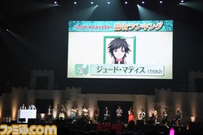 キャラクター人気投票の結果は……? 緑川光さんの登場に会場が沸いた3日目の模様をリポート【テイルズ オブ フェスティバル 2017】_37