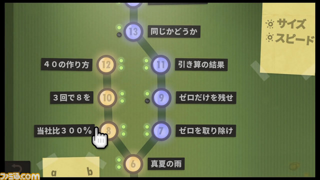 『ヒューマン・リソース・マシーン』誇り高き社畜……もとい社員を目指すパズルゲームがNintendo Switchで配信開始！_11
