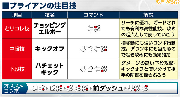 ブライアン