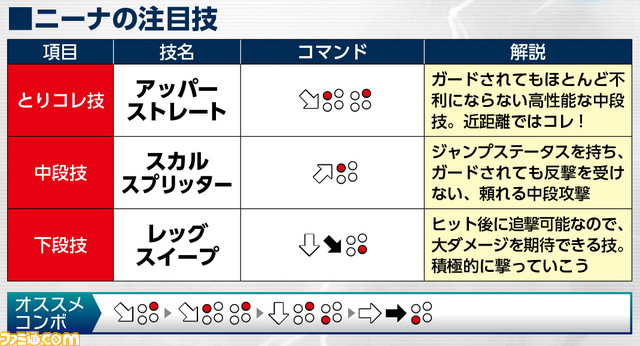 ニーナ