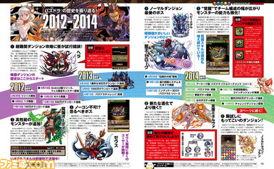 『パズル&ドラゴンズ』5周年記念特集!“白光炎隼神のアーマー・ネッキー”の特別付録も!!【先出し週刊ファミ通】_02