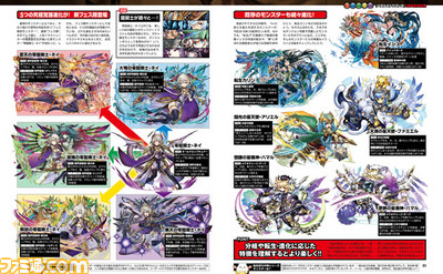 『パズル&ドラゴンズ』5周年記念特集!“白光炎隼神のアーマー・ネッキー”の特別付録も!!【先出し週刊ファミ通】_03