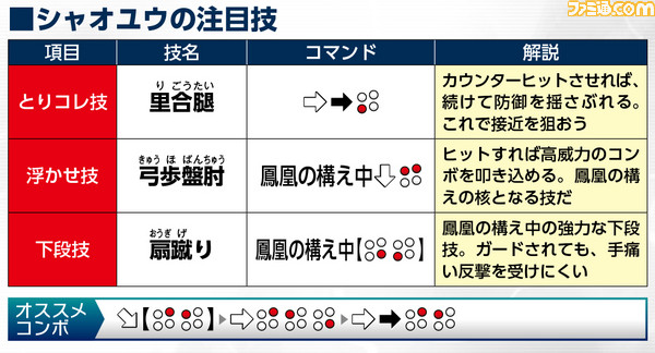 シャオユウ