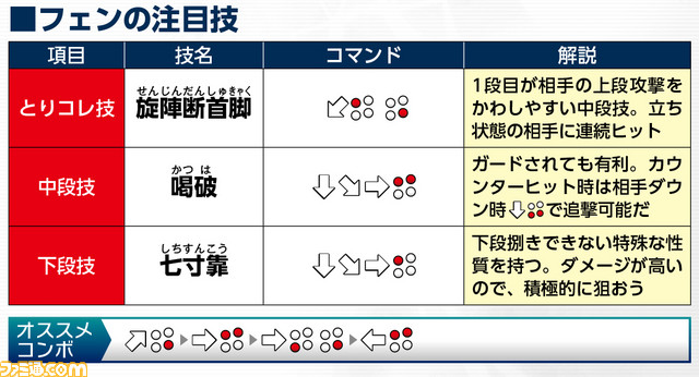 フェン