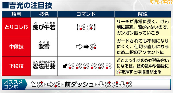 吉光