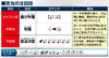 吉光
