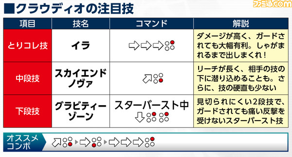 クラウディオ