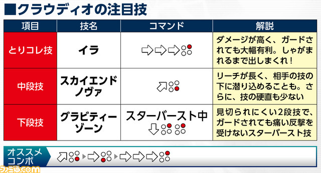 クラウディオ