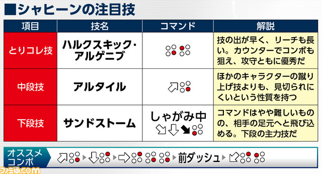 シャヒーン