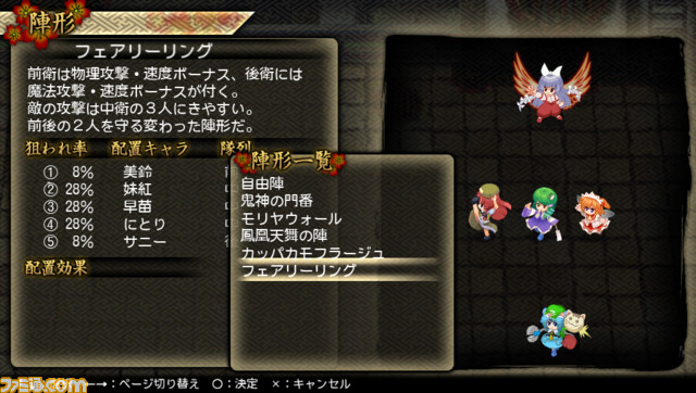 『東方幻想魔録W』6月29日発売、主人と式神で挑む“苺坊主”の本格RPG第2弾_01