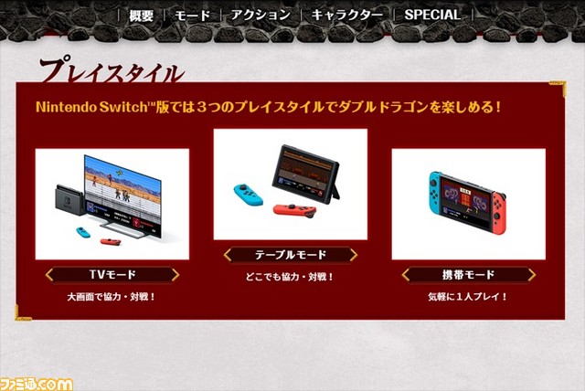 yzNintendo SwitchŃ_uhSŐV삪97ɔIII [f]ڋ֎~]©2ch.net	->摜>11 