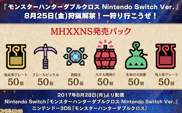 『モンスターハンターダブルクロス Nintendo Switch Ver.』発売記念アイテムセットが配信開始、フエールピッケルや真鎧玉が大量に