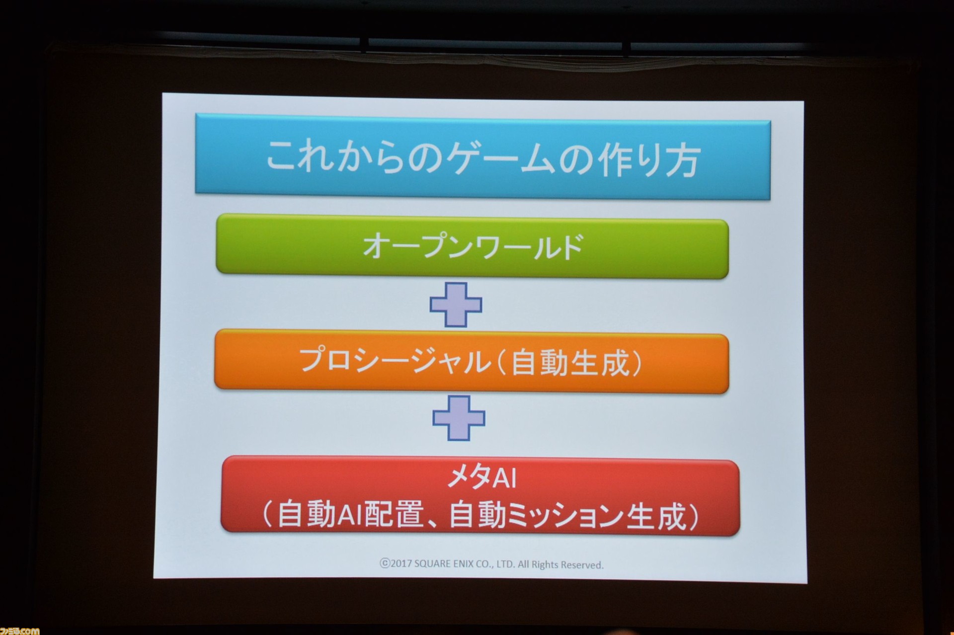 スクウェア エニックスの研究者が提案する メタai を使った新しいゲームデザイン Cedec 17 1 2 ファミ通 Com スクウェア エニックスの研究者が提案する メタai を使った新しいゲームデザイン Cedec 17 1 2 ファミ通 Com