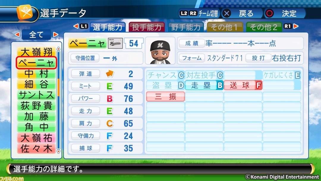 バティスタ選手ペーニャ選手が使用可能に パワプロ2016