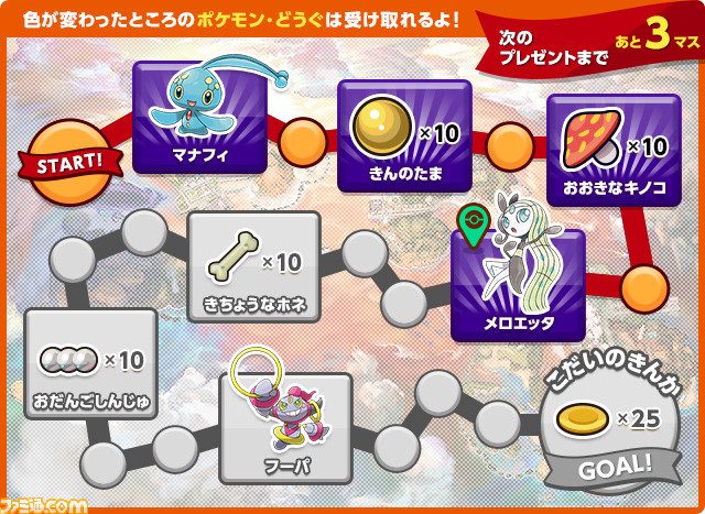 ウルトラ ゼンリョク 幻のポケモンをもらおうキャンペーン が12月1日からスタート ファミ通 Com