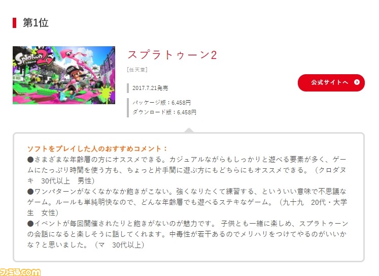 任天堂 男の子 女の子に贈るクリスマスプレゼントにおすすめnintendo Switch ニンテンドー3dsソフトを公開 ファミ通 Com