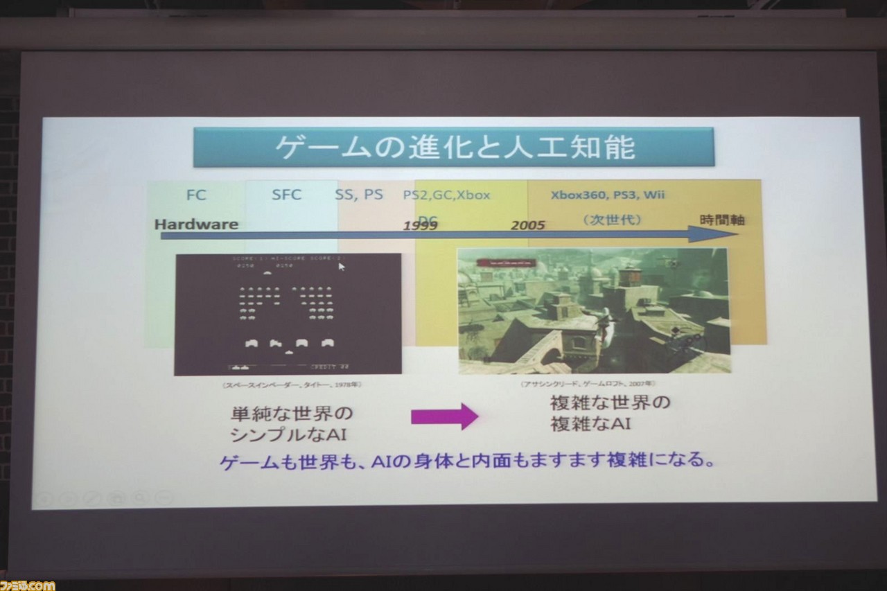 ゲームai開発の現状と未来を語る Shibuya Synapse 第2回が開催 注目の講演をピックアップしてリポート 1 2 ファミ通 Com