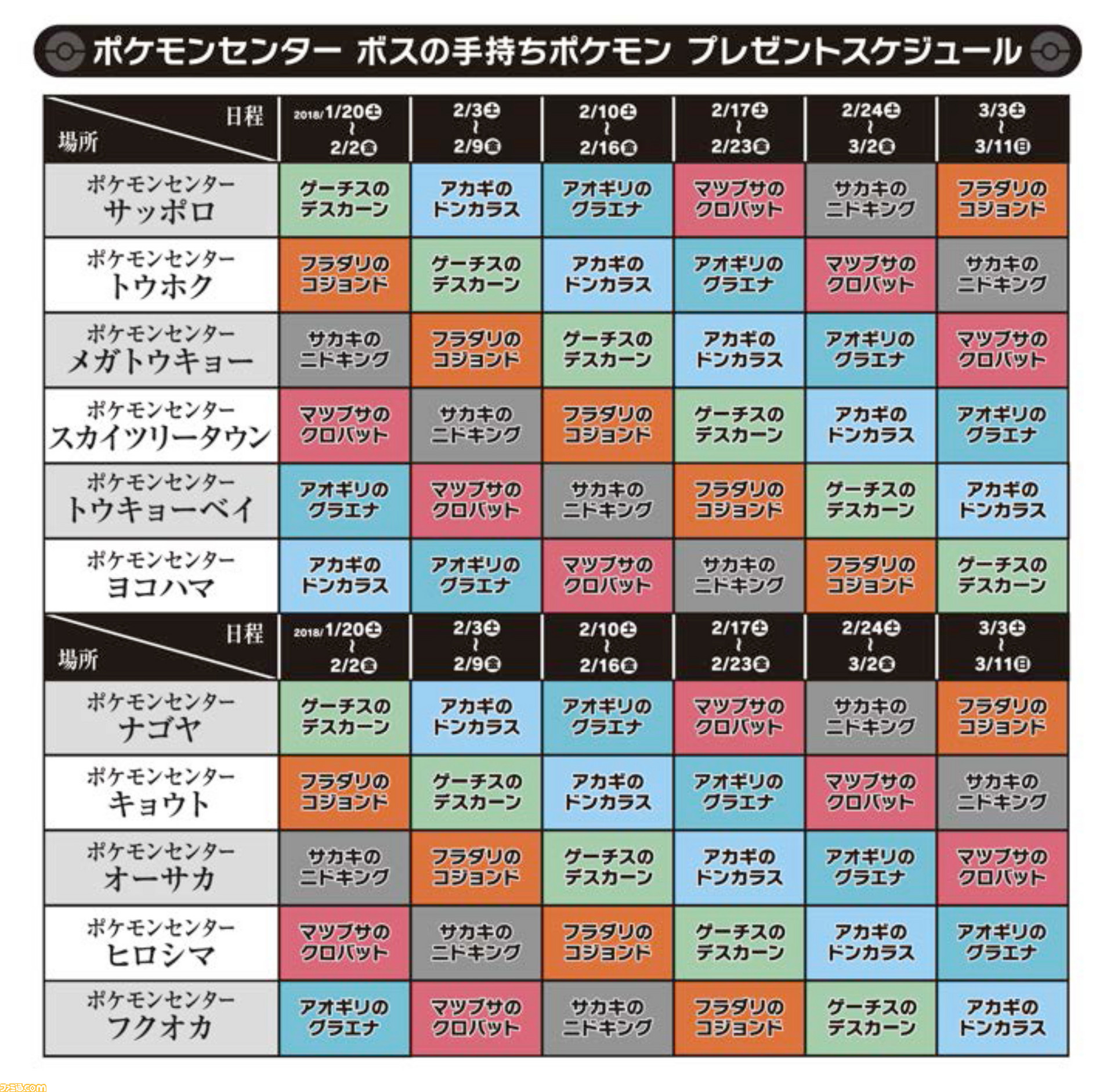 全国のポケモンセンターにて レインボーロケット団の野望 キャンペーンを開催 ファミ通 Com