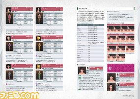 『龍が如く 極2』唯一のガイドブックが発売!【ファミ通の攻略本】_06