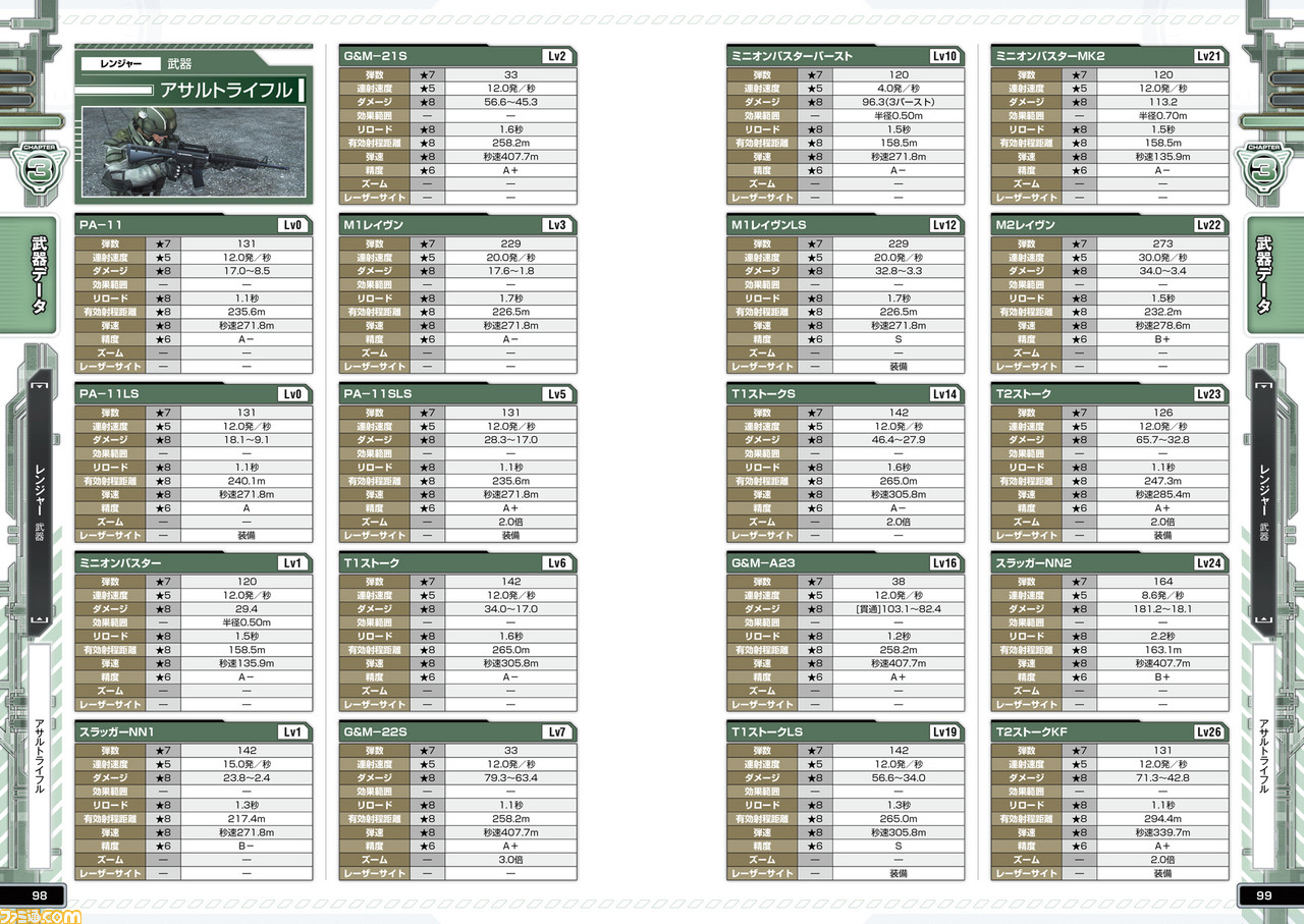 地球 防衛 軍 5 チート