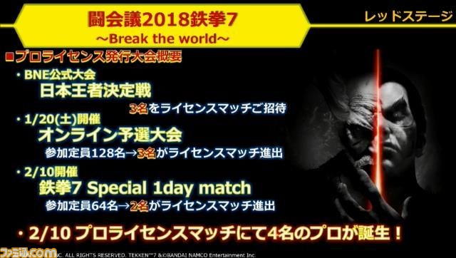 tekkenn1