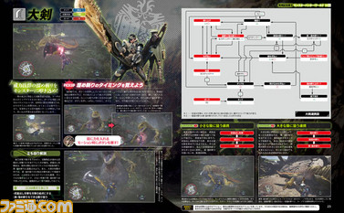『モンスターハンター:ワールド』ついに発売! 全100ページの攻略冊子“狩本”で狩りのサポートはおまかせ!!【先出し週刊ファミ通】_02