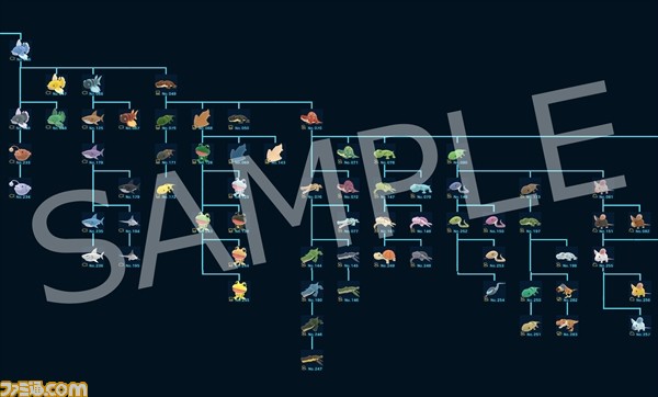 ライフシミュレーション『Happy Birthdays』で神秘的な生物の誕生を楽しもう! 登場するイキモノは約300種類_05