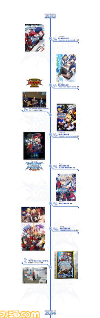 『ブレイブルー』10周年ANNIVERSARYサイトにて新イメージイラストが公開 『ブレイブルー』のこれまでの歴史を振り返るページも_05