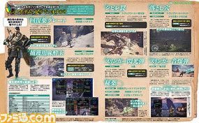 『モンスターハンター:ワールド』発売直後にいちばん人気の武器は? 第1回アンケート結果発表&上位攻略企画もあるよ!【先出し週刊ファミ通】_02