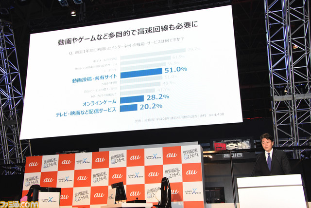 板橋ザンギエフ選手と立川選手が世界最速のネット回線を体感！　来場者とのガチンコ対決も行われたauひかりステージ＆ブースをリポート【闘会議2018】_04