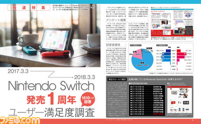 発売から1年でユーザーの意識はどう変わった!? Nintendo Switch発売1周年ユーザー満足度調査【先出し週刊ファミ通】_01