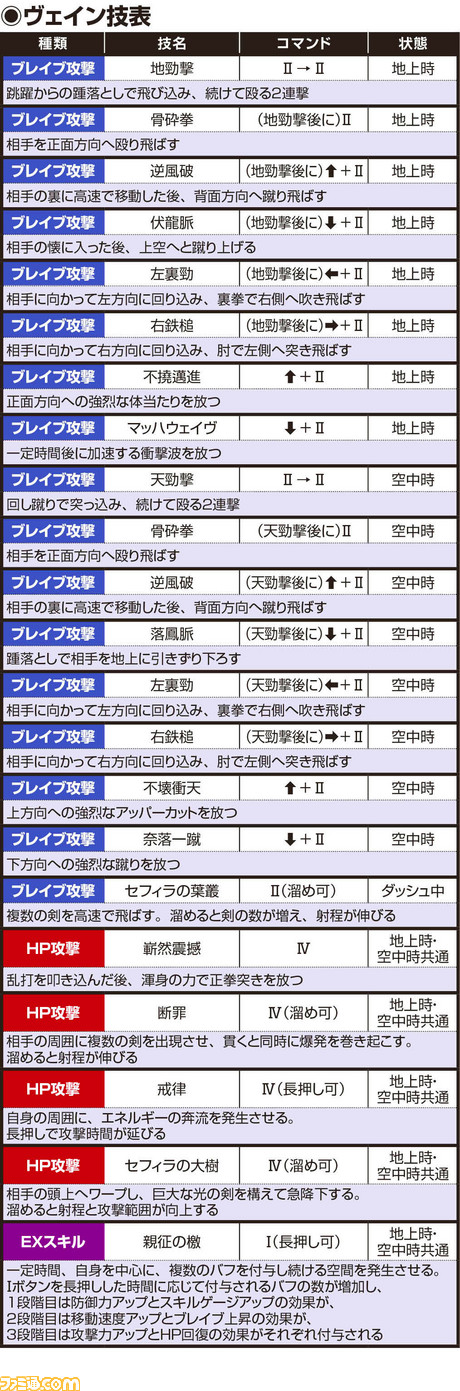 ヴェイン_181218