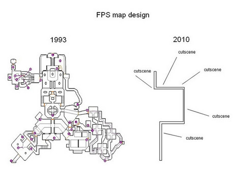 fpsmapdesign2010