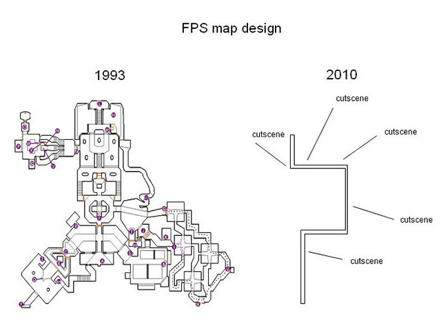 fpsmapdesign2010