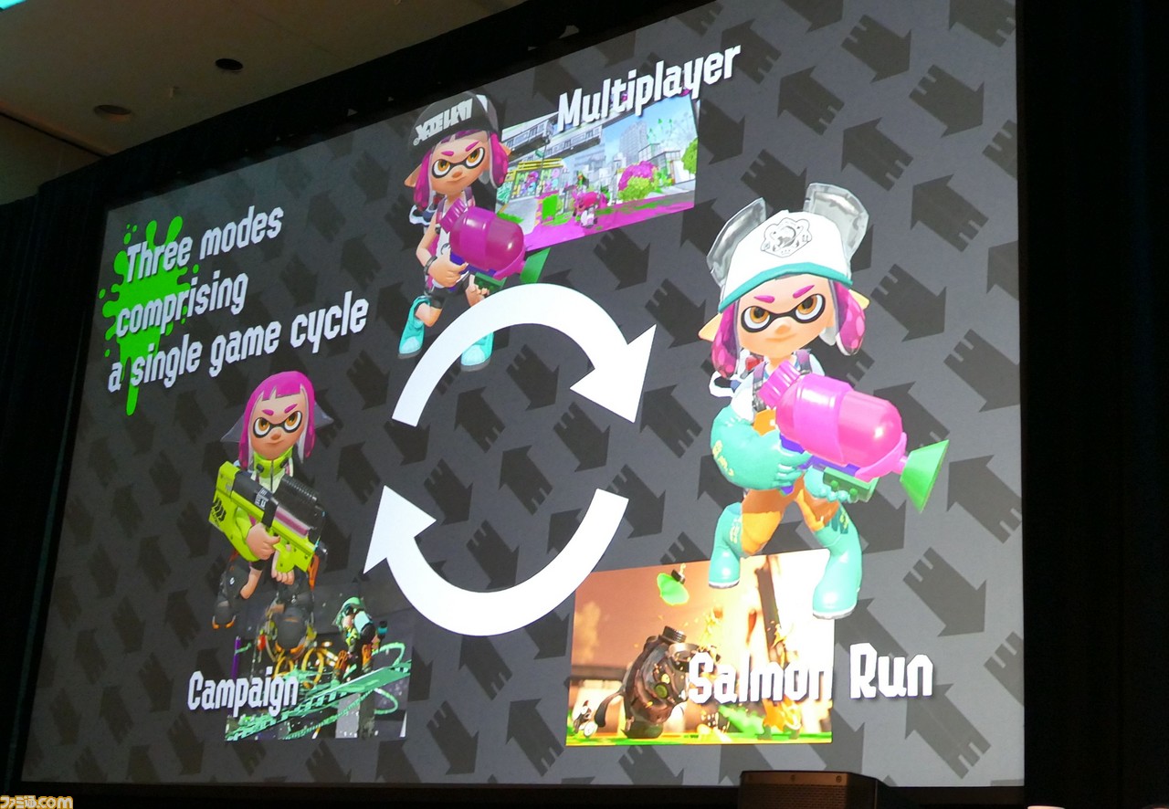 ゲームの中に留まらない『スプラトゥーン』という体験を提供していきたい。任天堂 野上恒氏が語る開発秘話と変遷【GDC 2018】_28