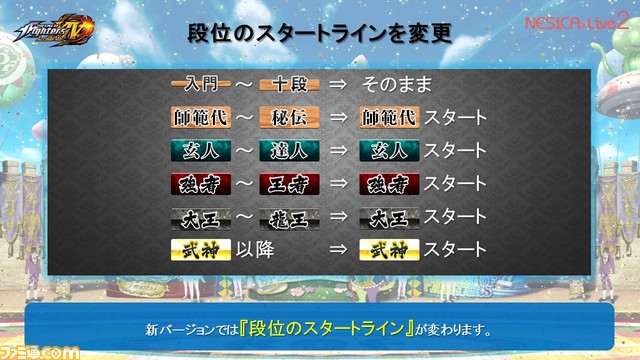 あぷで４