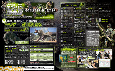 『モンスターハンター:ワールド』第2回アンケート結果発表! 一番人気のNPCはなんとあの人! アップデートまとめもアリ【先出し週刊ファミ通】_01