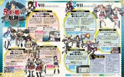 『艦これ』五周年記念特集は、特別描き下ろしの”伊勢”と”日向”が表紙! 同艦娘を演じる大坪由佳さんのロングインタビューなど充実の合計31ページでお贈りします!【先出し週刊ファミ通】_01