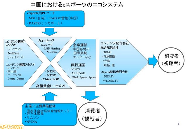 cap03