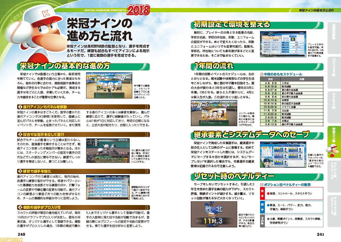 野球 パワフル 2020 攻略 プロ