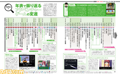 マイコン時代からジャンルの歴史を振り返る! 特集“1985~2018アドベンチャーゲームクロニクル”、志倉千代丸氏の“歴史を変えた10選”も【先出し週刊ファミ通】_02