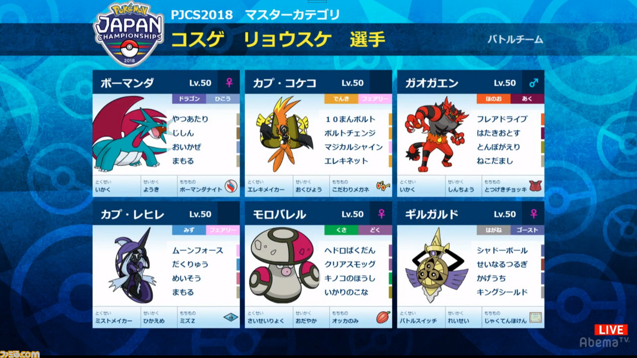 決勝戦でニドクインが大活躍 ポケモンジャパンチャンピオンシップス18 ゲーム部門マスターカテゴリレポート 1 2 ファミ通 Com