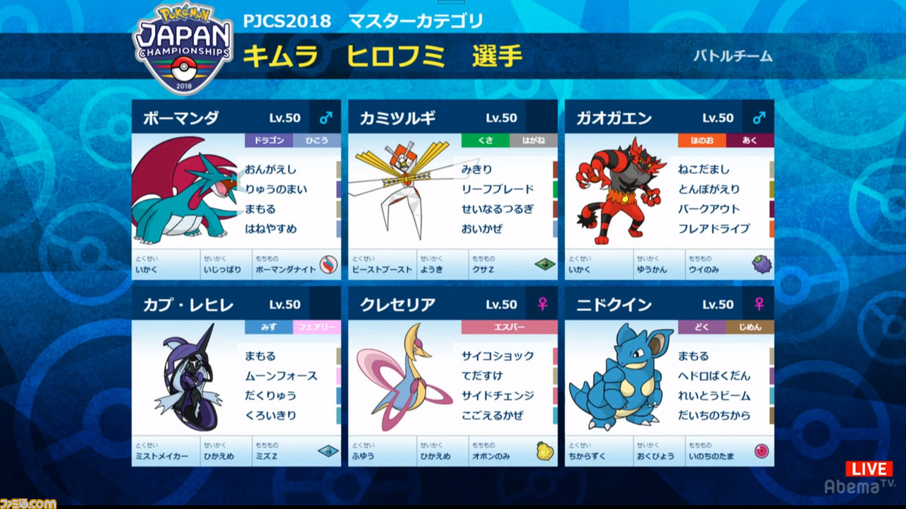 決勝戦でニドクインが大活躍 ポケモンジャパンチャンピオンシップス18 ゲーム部門マスターカテゴリレポート 1 2 ファミ通 Com