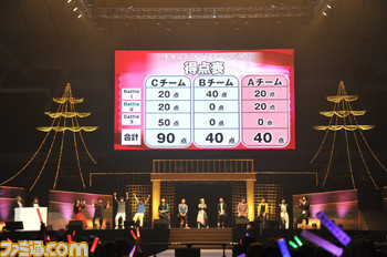 ポンコツの奇跡からファン感涙のメドレーまで“テイルズ オブ フェスティバル 2018”2日目公演レポート_25