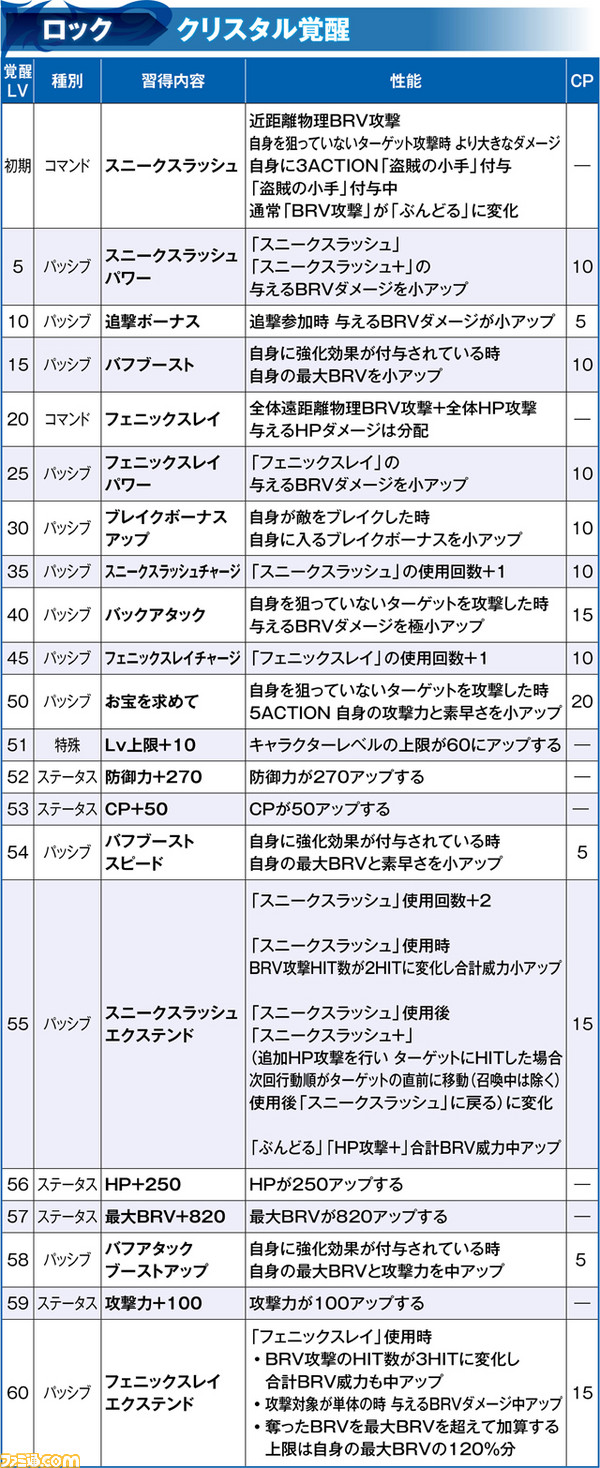 ロック_覚醒20180621