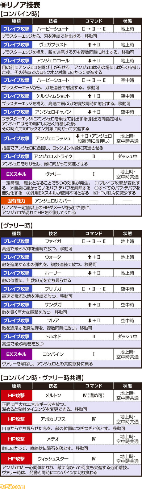 リノア_181205