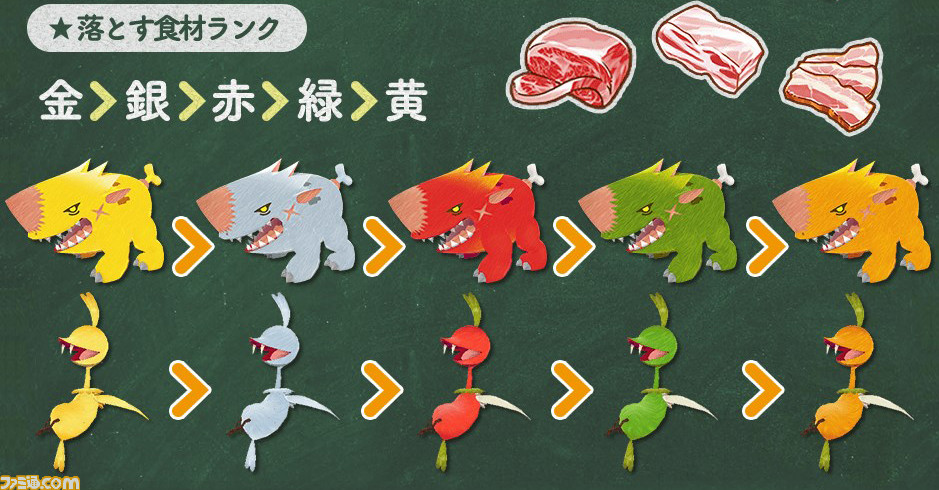 『リトルドラゴンズカフェ -ひみつの竜とふしぎな島-』新たなキャラクターやモンスターに関する情報が公開_04