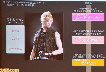 キャラクターを愛してもらうために Ffxv が挑んだ挑戦 ノクトたちに生命を吹き込む 体験のデザイン とは Cedec 18 ファミ通 Com